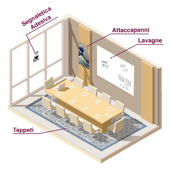 Testiere Adesive - Complementi d'arredo- Crearreda S.r.l.